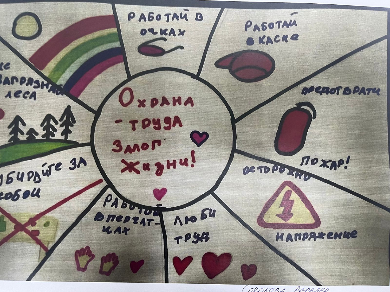 «Охрана труда глазами детей»